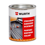 Carrosseriekit