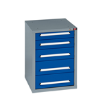 Ladekast Typ UG 5 - LDNKAST-UG5-RAL5010
