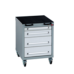 Trolley type RW - MNTGWG-RW5-RAL7035